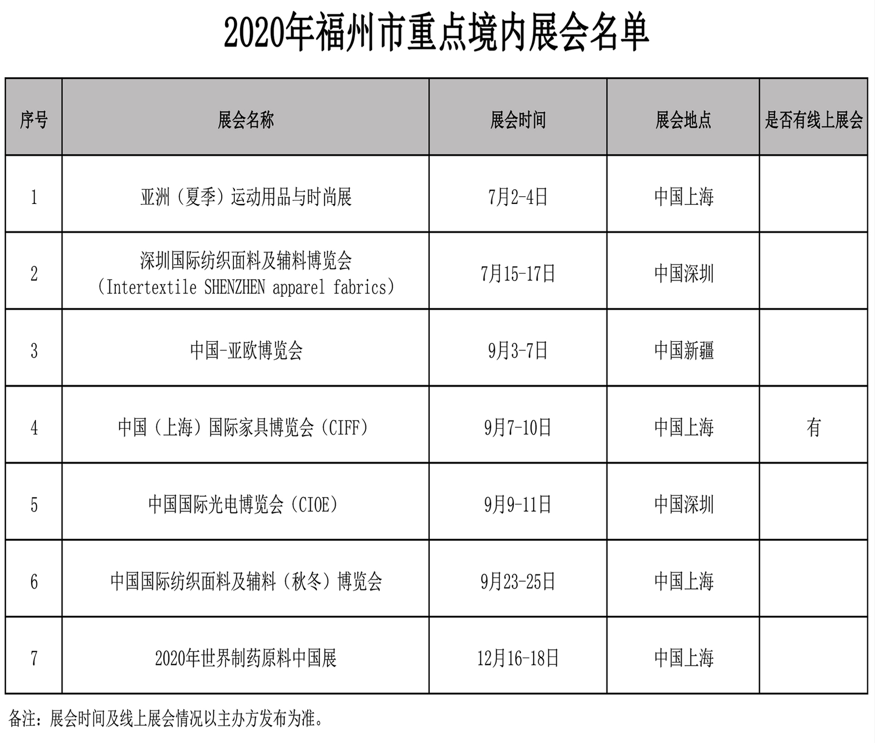 2020��ȸ��������c����չ������