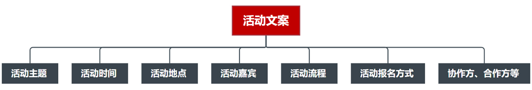 ����İ��M�Ƀ�(n��i)��