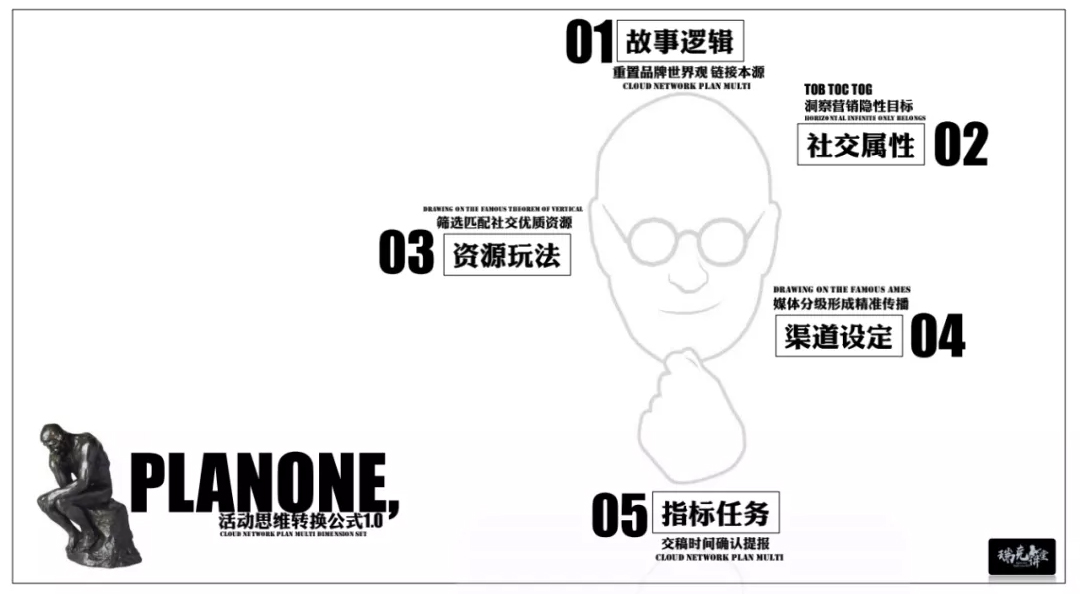 ����ώ���Ӳ߄��n��