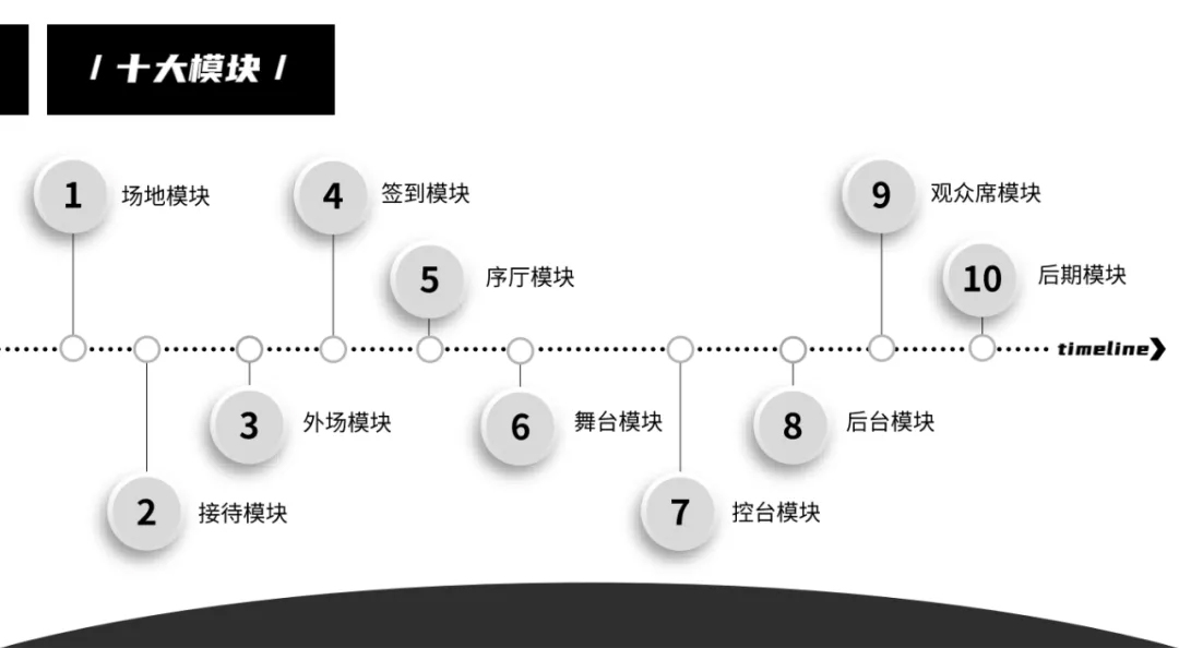 ��ӈ�(zh��)��ʮ��ģ�K