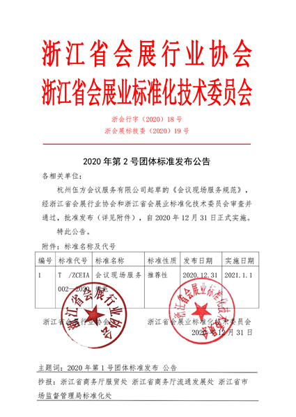 ��(hu��)�h�ИI(y��)��(bi��o)��(zh��n)����(hu��)�h�F(xi��n)��(ch��ng)����(w��)Ҏ(gu��)������ʽ�l(f��)����(sh��)ʩ