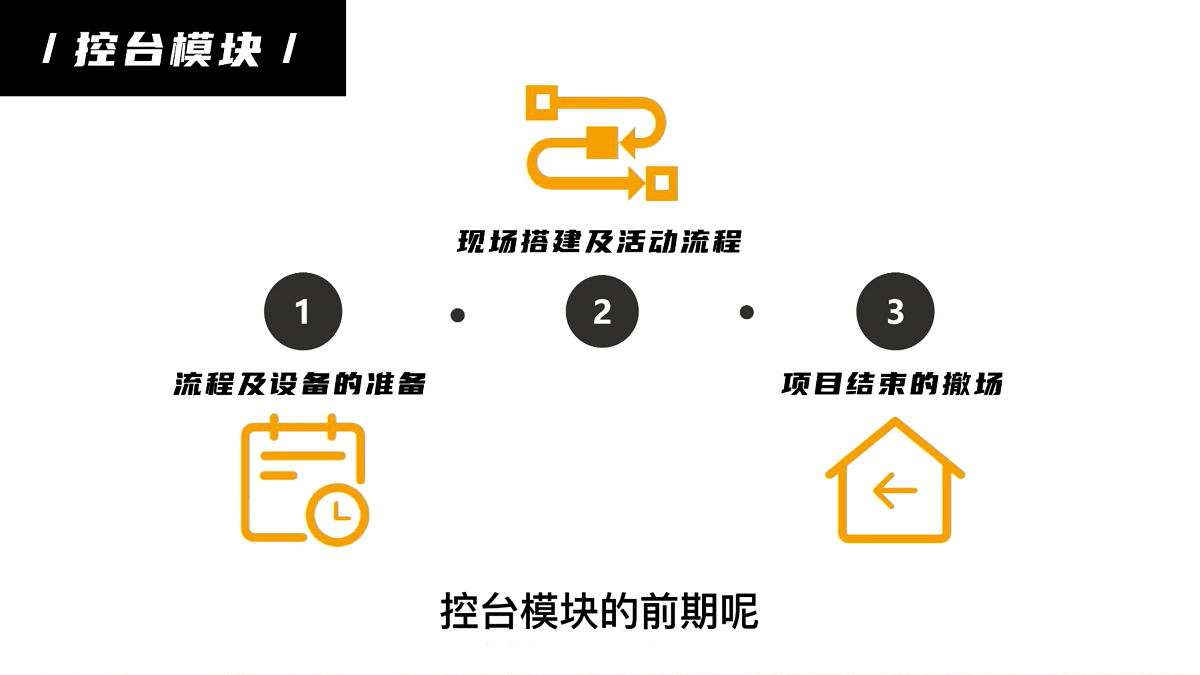 ��(hu��)�h���(d��ng)��(zh��)��ʮ��ģ�K���ߣ����_(t��i)ģ�K