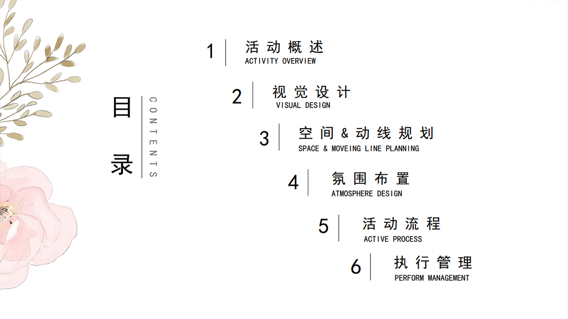 ĳ��Ӳ߄���PPT�Y(ji��)��(g��u)Ŀ�