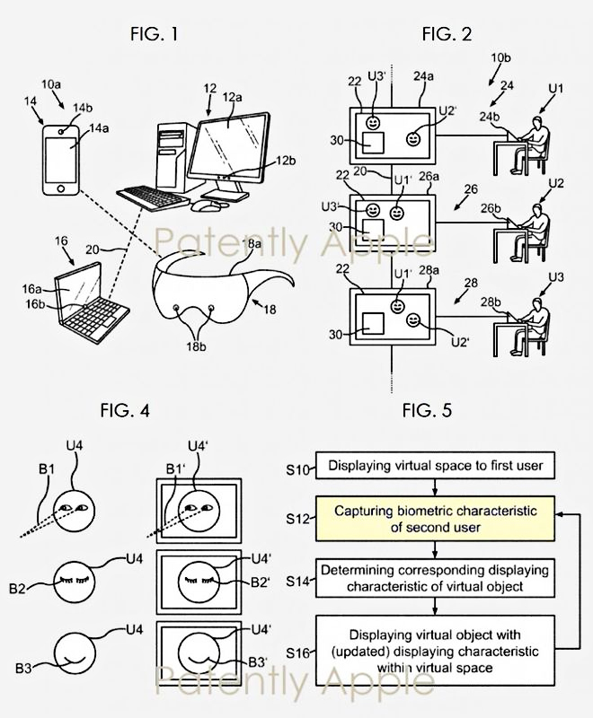 蘋果公司元宇宙虛擬會議室技術(shù)專利