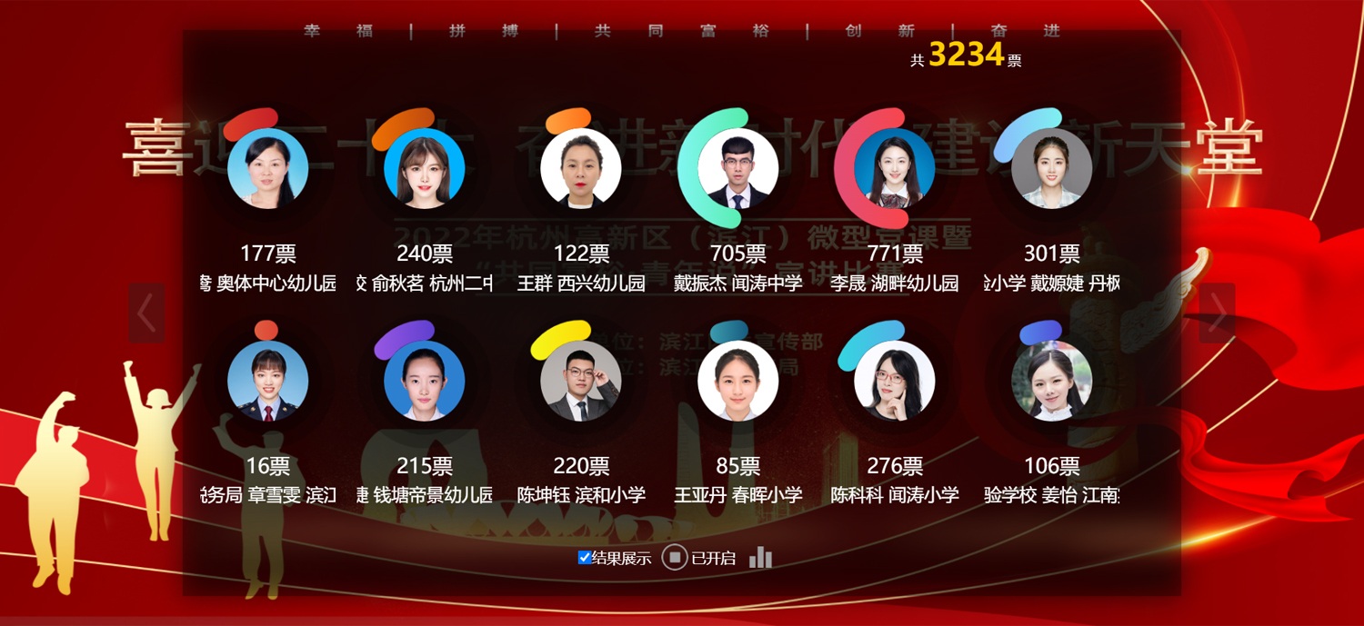 �����u(p��ng)�x��(hu��)�h���(d��ng)ͶƱ�h(hu��n)��(ji��)