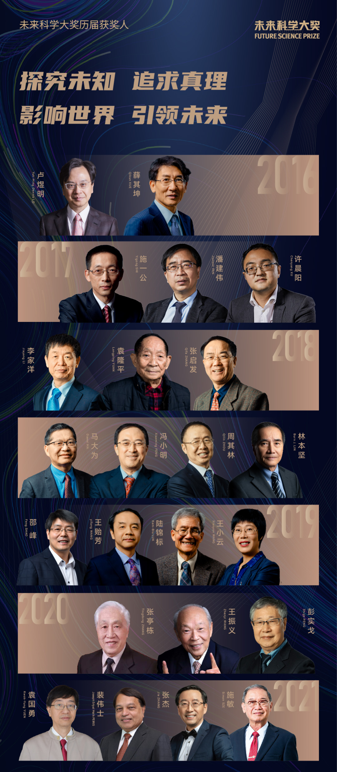 δ���ƌW(xu��)�󪄚v�ë@����