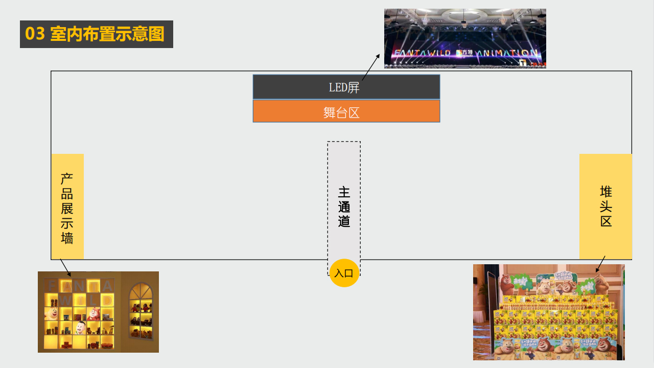 某品牌動(dòng)漫展活動(dòng)室內(nèi)布置策劃方案