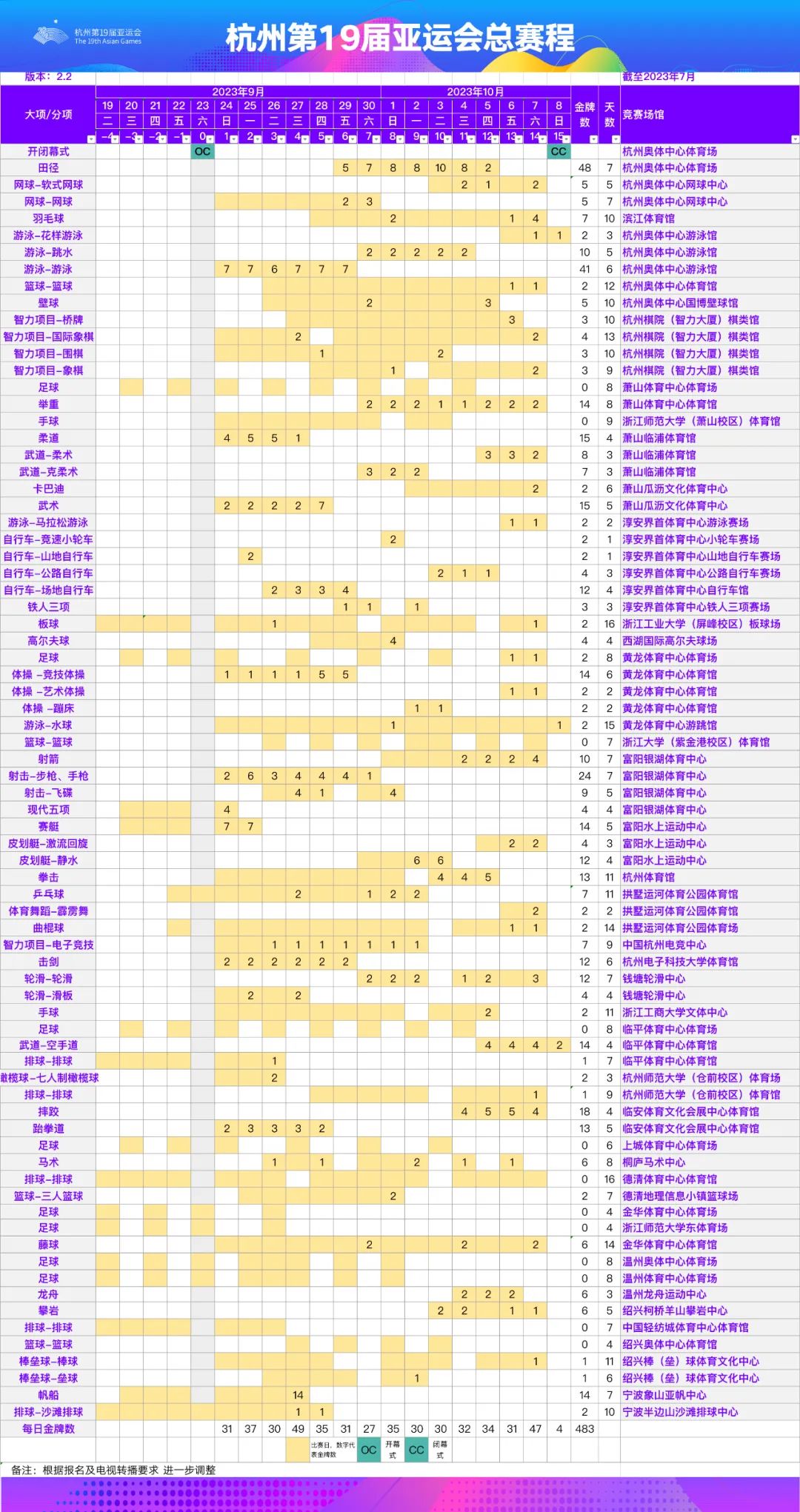 ���݁��\(y��n)��(hu��)��ِ�̣�����(ch��ng)�^��