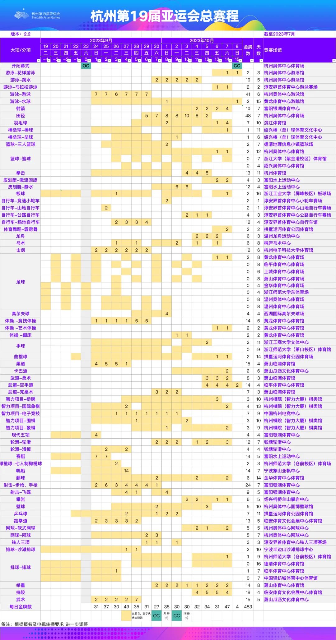 ���݁��\(y��n)��(hu��)��ِ�̣�����(ch��ng)�^��