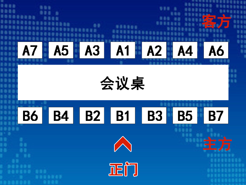 �L�l���h����λ���D